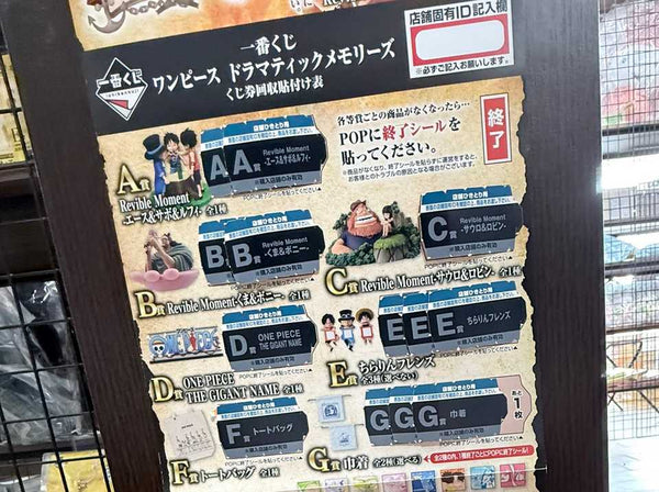 賞の仕組みとラストワン賞の考え方